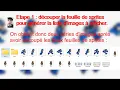 tuto python animation de sprite tkinter