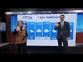 Ally Gallo s Top Secret Forecast for Feb 6 2025
