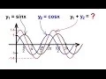 PreCalculus - Trigonometry 33 of 54 Graphing Sum of Trigonometry Functions 1 of 2
