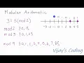 Unleash the Power of Modular Arithmetic for Better Problem Solving Coding