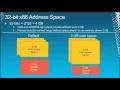 Mysteries of Memory Management Revealed with Mark Russinovich Part 1 of 2 WCL405