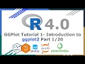 GGPlot Tutorial 1 - Introduction to GGPLOT2 Part