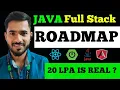 Java Full Stack Developer JOB RoadMap for Beginners