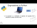 Python Chapter5 Assignment Operators Compound Assignment Operators Unary Operators Expressions