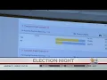 Record 76 Of Broward s Voting Population Cast Ballot
