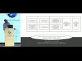 How to build blazingly fast distributed computing like Apache Spark In-house - Upendra Singh