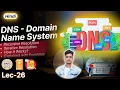 DNS Explained Domain Name System Working Recursive vs Iterative Queries Computer Networks