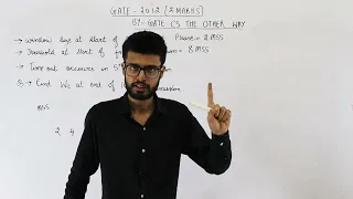 Gate 2012 pyq CN Consider an instance of TCP s Additive Increase Multiplicative Decrease AIMD