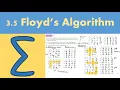 3 5 Floyd s algorithm DECISION 1 - Chapter 3 Algorithms on graphs