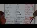 Download Lagu LEARN DUTCH \u0026 INDONESIAN | I LAND EGG ISLAND EYE DUTCH INDONESIAN