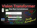 An Image is Worth 16x16 Words Transformers for Image Recognition at Scale Paper Explained