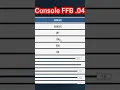 How to Quickly Setup and Calibrate Your Wheel with No Assist on Carx Drift Racing Online