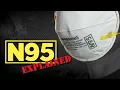 Lagu N95 Respirators Explained