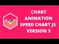 Chart Animation Speed Chart JS 3 ChartJS 3