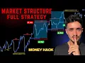 ULTIMATE Market Structure Course Beginner to Advanced SMC