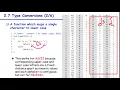 i2Soft-2-7 Type Conversions