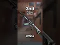 Which Reaver Vandal Skin is the BEST