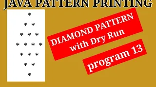 JAVA PATTERN PRINTING PROGRAM NO 13 DIAMOND PATTERN