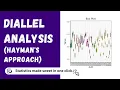 RAISINS Diallel Analysis Hayman s Approach Quick Tutorial Statoberry