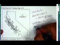 Coast Ranges Part 1