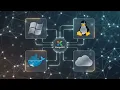 Klango RPA - Intelligent Automation