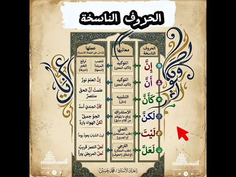 أنشودة الحروف الناسخة