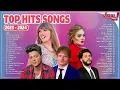 Download Lagu Best Songs Playlist 2024  Bruno Mars, Taylor Swift, Adele, Ed Sheeran Greatest Hits