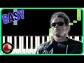 Terminator 2 Main Theme - EASY Piano Tutorial Synthesia by TAM