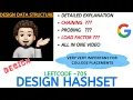 Design HashSet Full Details GOOGLE Leetcode-705 Live Code