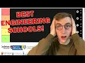 Canadian Engineering Schools Tier List
