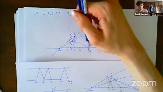 Daniil Mamaev On Universality Theorems For Oriented Matroids And Polytopes 
