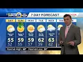 Sunny cool weekend