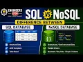 SQL vs NoSQL Database Complete Comparison for Beginners