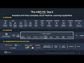 Implement workflows with Amazon SageMaker Hebrew