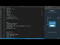 Hangman game using java-script part 4