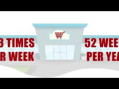 Why Cartvertising Works