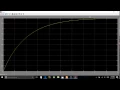 Temperature control with a PID controller with Simulink Matlab