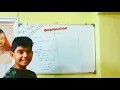 Java Programming Tutorial For Beginners By Neel Episode - 14 Interface Encapsulation Java Zone