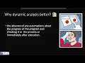 Android application dynamic analysis Michael Burlin