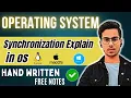 Synchronization in Operating System Process Synchronization Explained with Examples