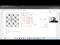 Follow The Knight Recursion in java masai school