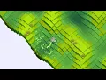 SDL2 - Gravity balls