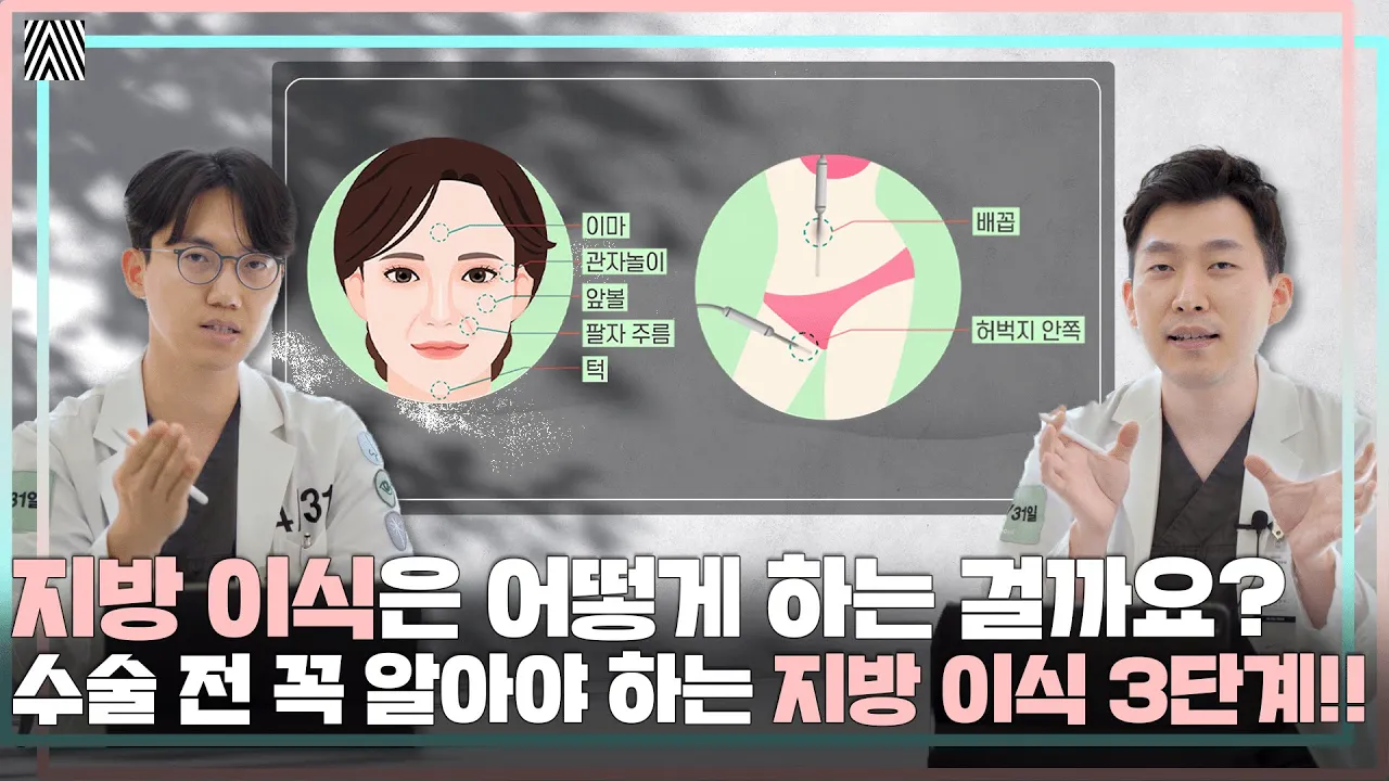 입체적인 얼굴을 만들고 싶다면 '지방 이식 3단계' 수술 전 꼭 알아야 합니다!! 지방 이식 1편_[4월31일 성형외과]