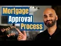 How does the mortgage approval process work and how to get approved fast