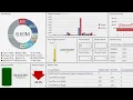 Rebates-ON - introduction