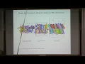 Prof Ralf Metzler Anomalous diffusion in biological membranes and their mathematical description