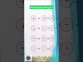 Multiplying Integers Positive and Negative Numbers