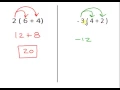 Distributive Property Forwards negatives