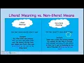 Literal and Nonliteral Language Learning