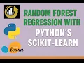 Random Forest Regression Python Machine Learning with Scikit-Learn